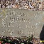 Burris, Florence V.